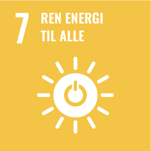 FN bærekraftsmål 7 - Ren energi til alle